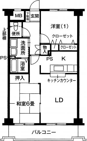 プロスペリテ Ⅱ